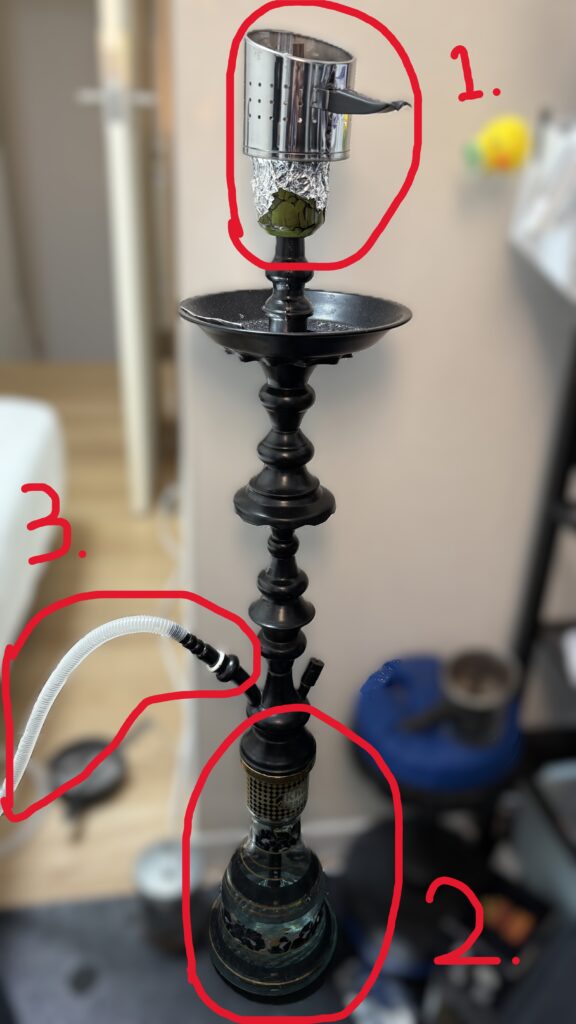 実際に使用しているシーシャ一式